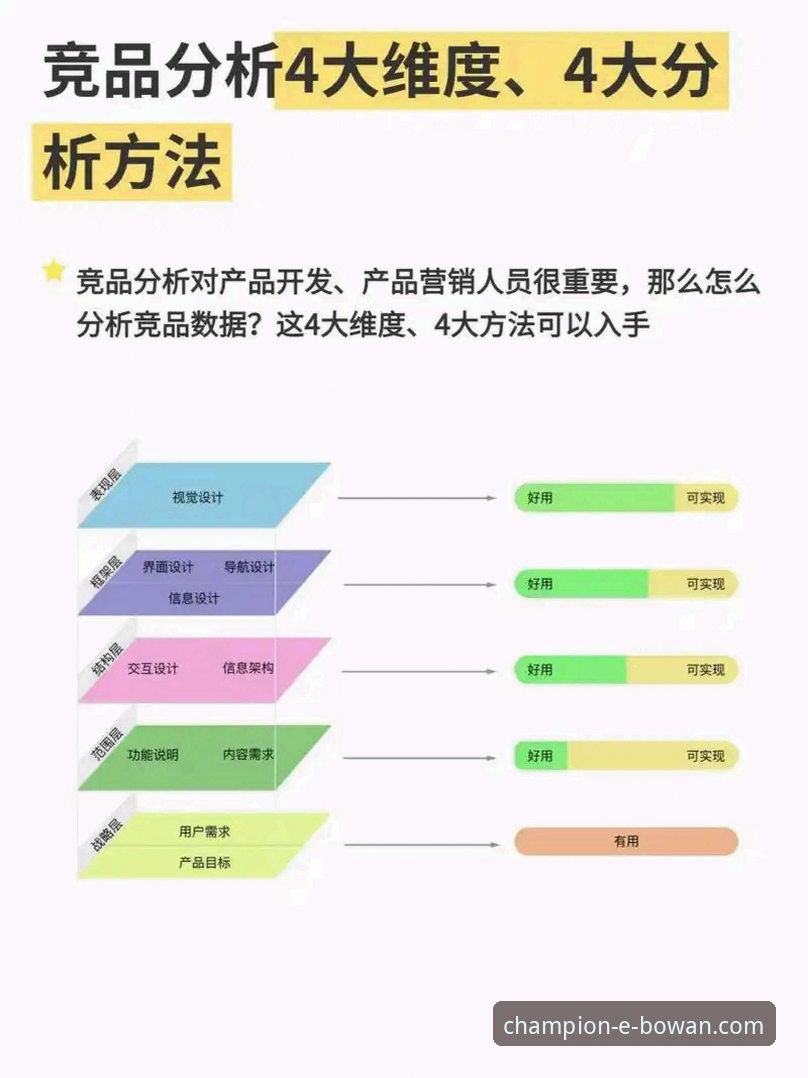 博万体育明智选择官方下载 掌握博万体育明智选择官方下载的实用指南:2025新版深度评测与竞品对比