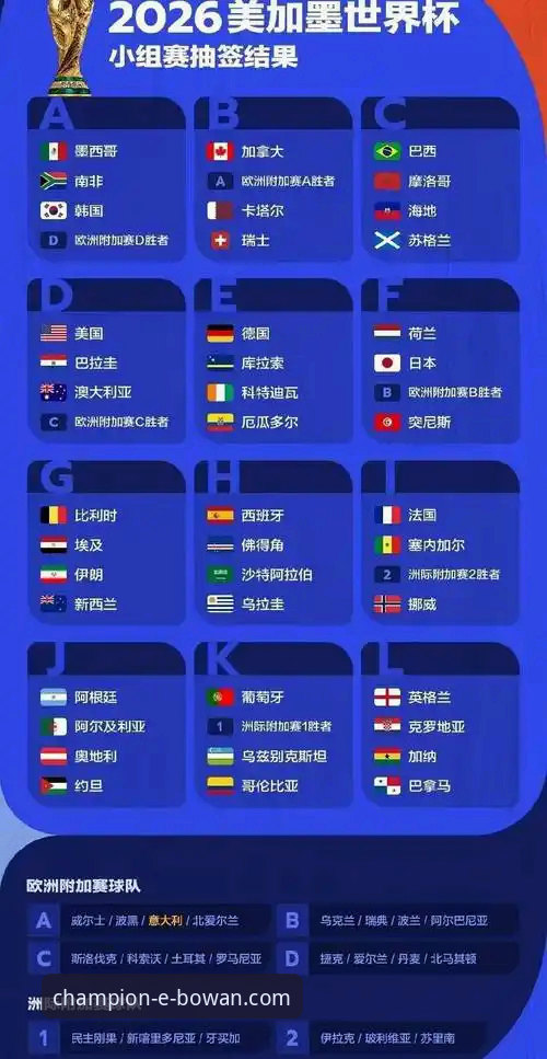 深度解析意大利世界杯出局：在博万体育平台获取前瞻性赛事洞察的完整指南