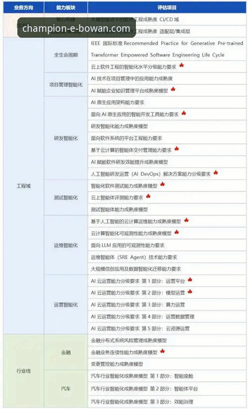 揭秘最新博万体育APP安装背后的技术细节——2025新版全面评测